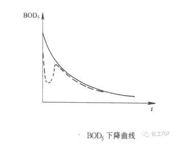 1472538291822802.png blob.png