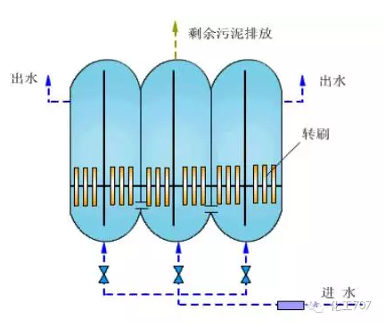 1472538336652154.png blob.png