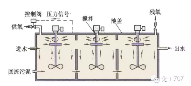 1472538360117939.png blob.png