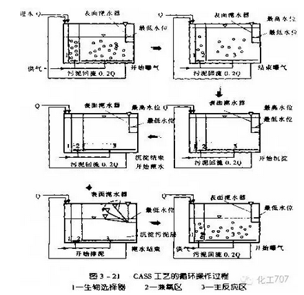 1472538533938600.png blob.png