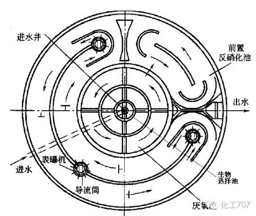 1472538486350688.png blob.png