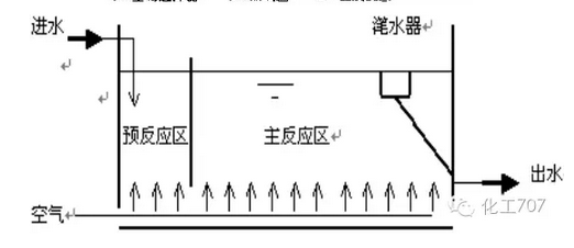 1472538545964807.png blob.png